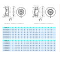 24V 250mm dc cooling fan motor